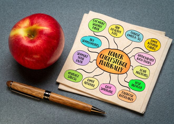 How to Boost Your Metabolism Naturally?